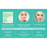 Patchology Moodpatch Chill Mode Soothing Eye Gels